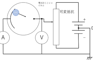 ミリカンの油滴実験 電気素量 受験物理攻略サイト